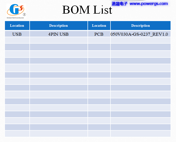 5V 3A USB solution circuit diagram BOM list, Global Semi. G5237F