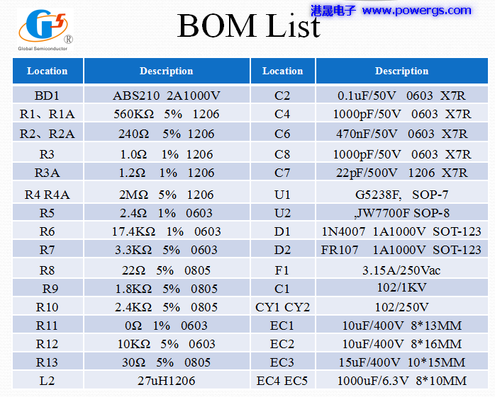 5V3.8A USB·ͼ BOM list,뵼G5238F