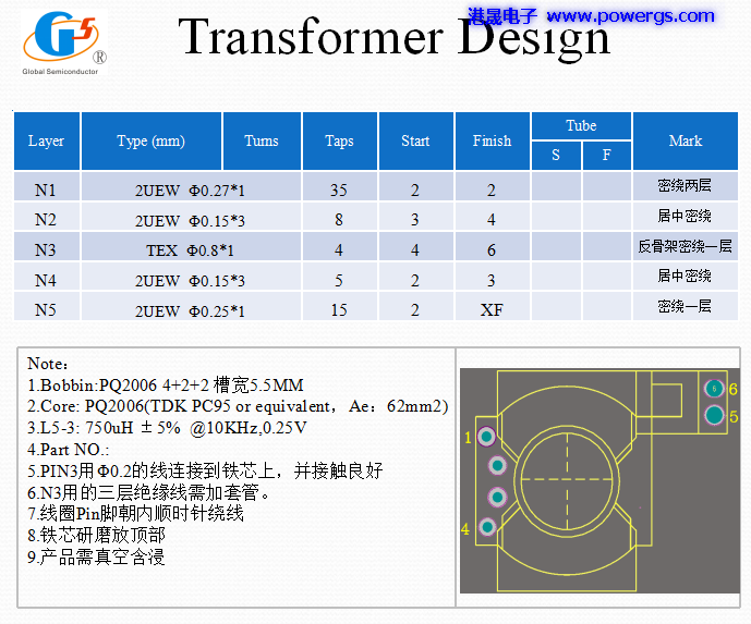 5V3.8A USB·ͼ BOM list,뵼G5238F