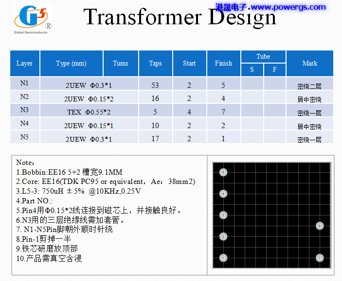 5V3.1A USB·ͼ BOM list,뵼G5237F,