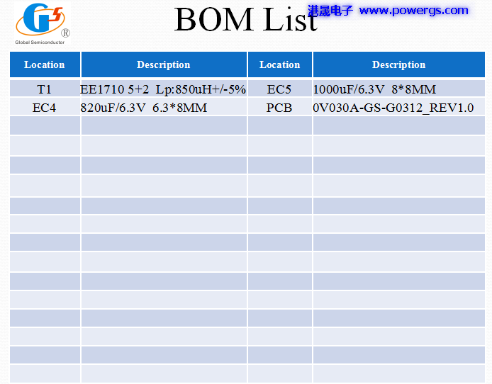 5V3.4A USB·ͼ BOM list,뵼G5237F,