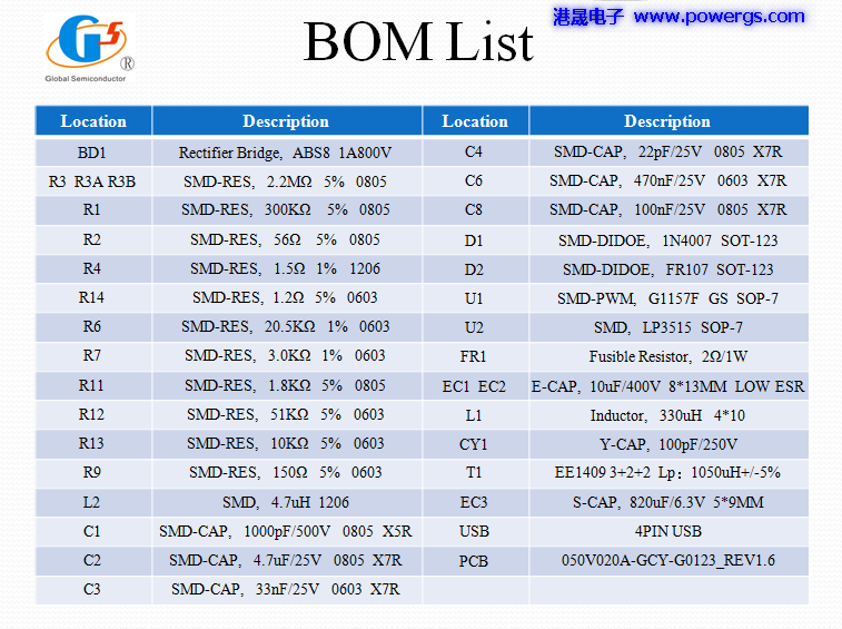 5V2A USB输出方案电路图 BOM list,环球半导体G1157F,PCB端