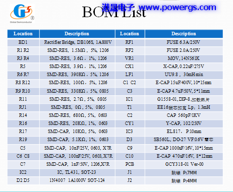 12V1.5A 输出方案电路图 BOM list,环球半导体G1558-01