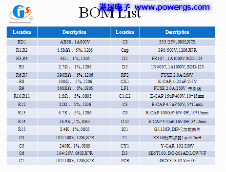 12V 1.5A solution circuit diagram BOM list, Global Semi. G1138P