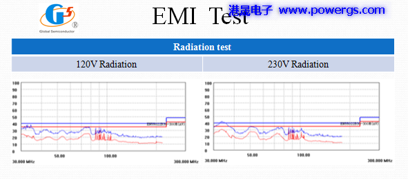 24V 0.5A ·ͼ BOM list뵼G1135P