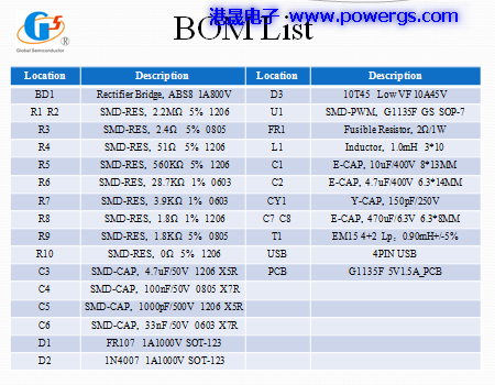 5V1.5A 输出方案电路图 BOM list，环球半导体G1135F
